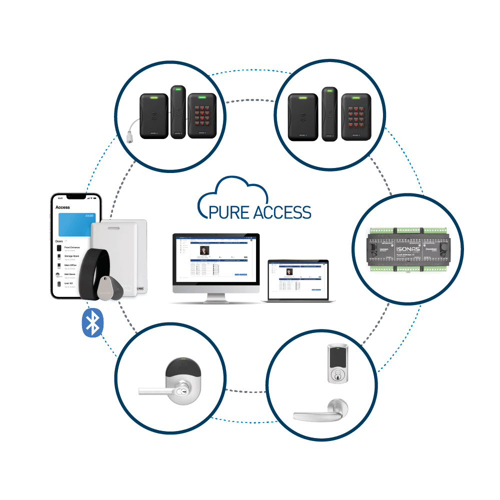 server room