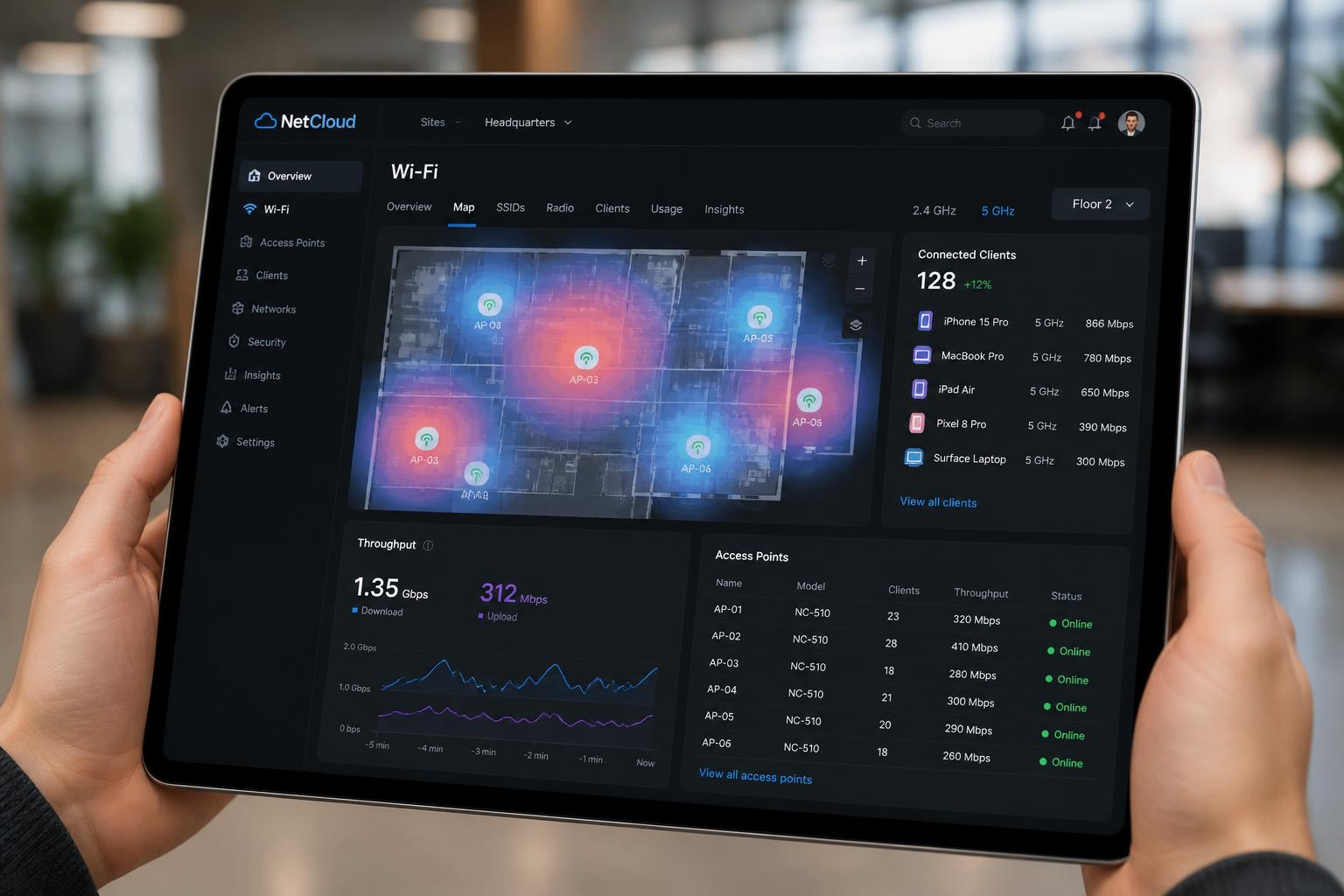 Cloud-managed Wi-Fi dashboard on a tablet showing access point heatmap, throughput, and connected clients