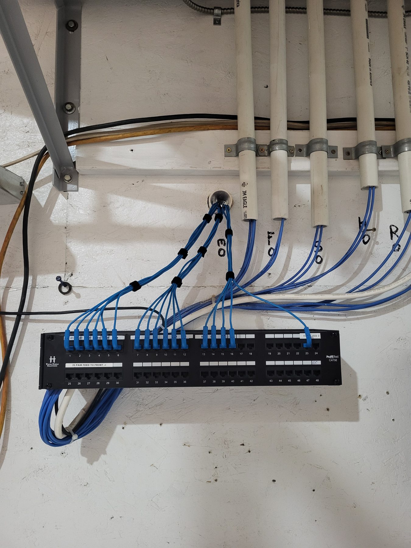 Patch panel mounted below labeled conduit sleeves with blue category cables combed into the ports